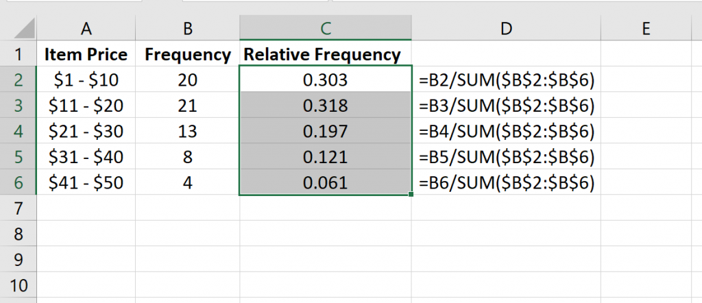 ¿Cómo calcular la frecuencia relativa en Excel? | Statologos® 2026