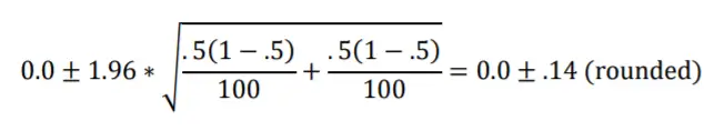 proporciones binomiales fórmula CI