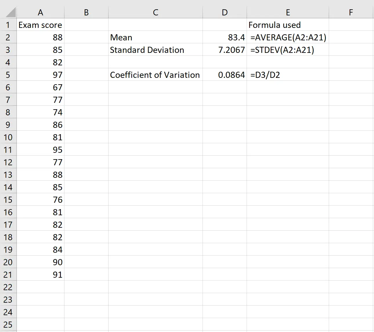 Coeficiente de variación en Excel