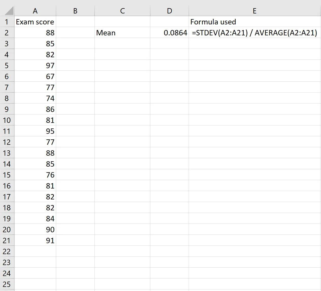 Fórmula de coeficiente de variación en Excel