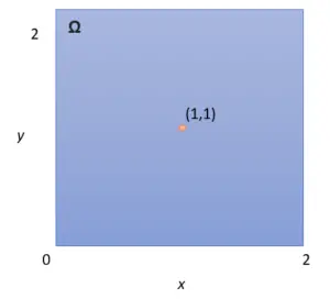 espacio muestral continuo ejemplo 1