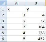 Excel regresión múltiple 1