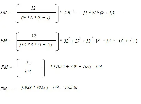 cálculos de Friedman 1