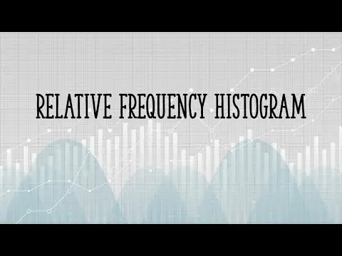 How to make a relative frequency histogram