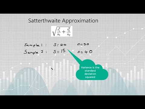 Satterthwaite Approximation