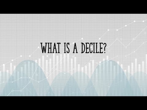 What is a Decile?