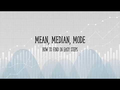 Mean Median Mode