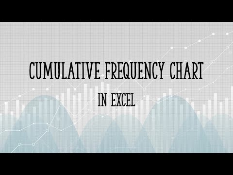 Cumulative Frequency Chart in Excel