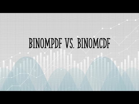 binompdf vs binomcdf on the TI calculator