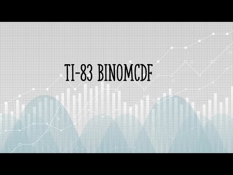 TI83 binomCDF function example