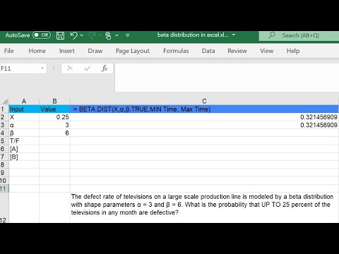 Excel Beta Distribution (BETA.DIST)