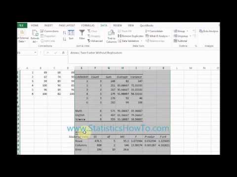 How to perform a two way ANOVA in Excel without replication