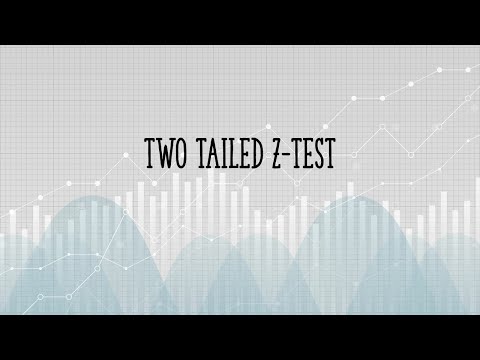 Two tailed Z Test