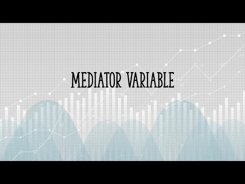 Mediator Variable Intro
