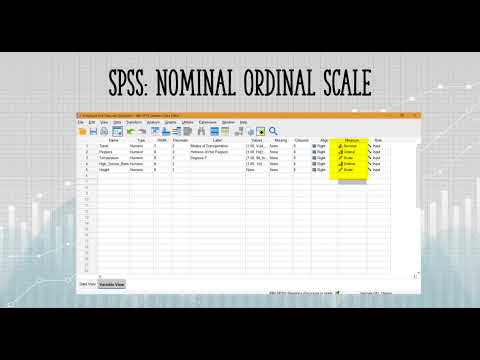 Nominal Ordinal Scale SPSS