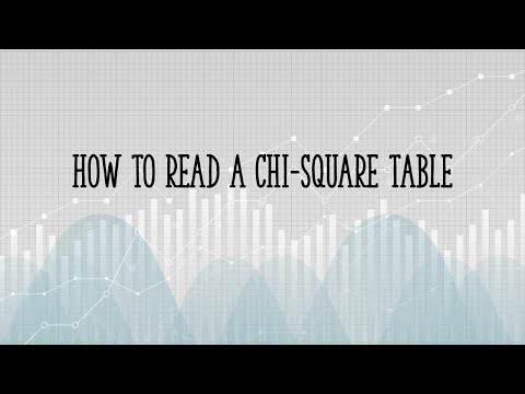 How to Read Values on a Chi Square Critical Value Table