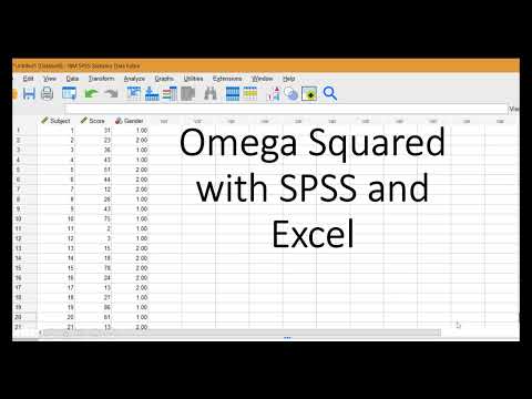 Omega Squared with SPSS and Excel