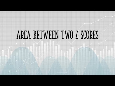 Area between two z scores one side of mean