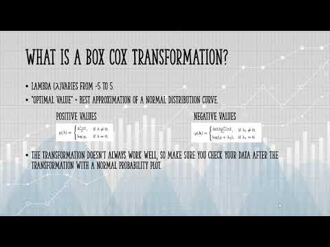 Intro to Box Cox Transformation