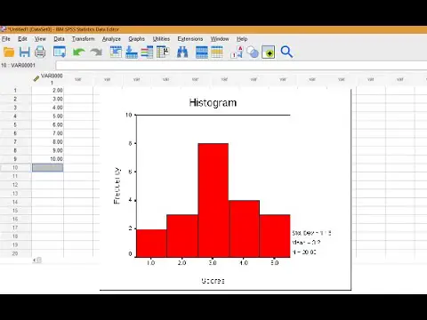 How to Make a Histogram in SPSS