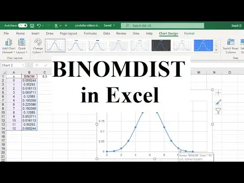Binomial Distributions (BINOMDIST) in Excel