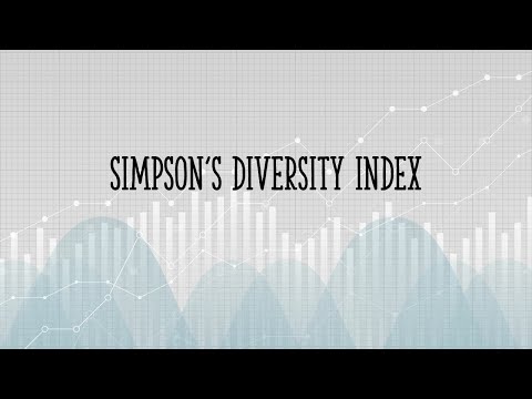 Simpson&#039;s Diversity Index