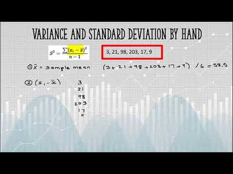 How to find the Variance and Standard Deviation by Hand (for a sample)