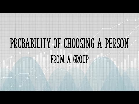 Probability of selecting a person from a group or committee
