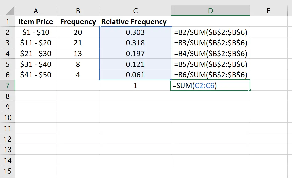 Cálculo de frecuencia relativa en Excel