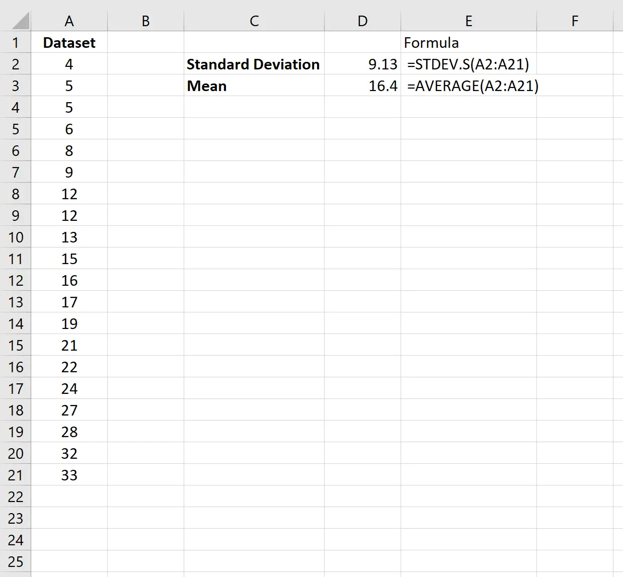 media y desviación estándar en Excel