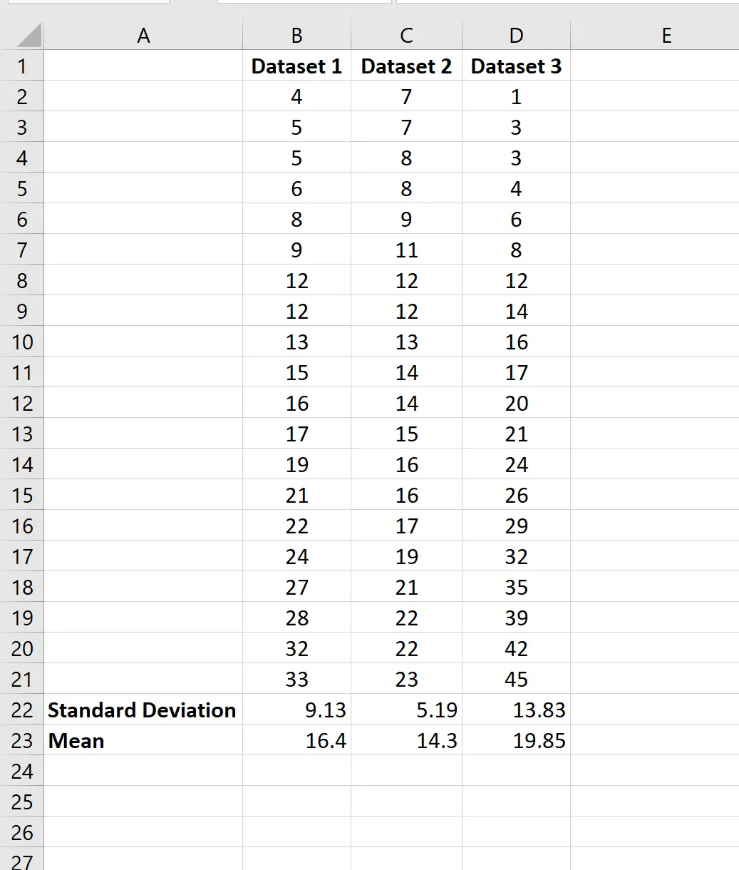 Desviación media y estándar de múltiples conjuntos de datos en Excel