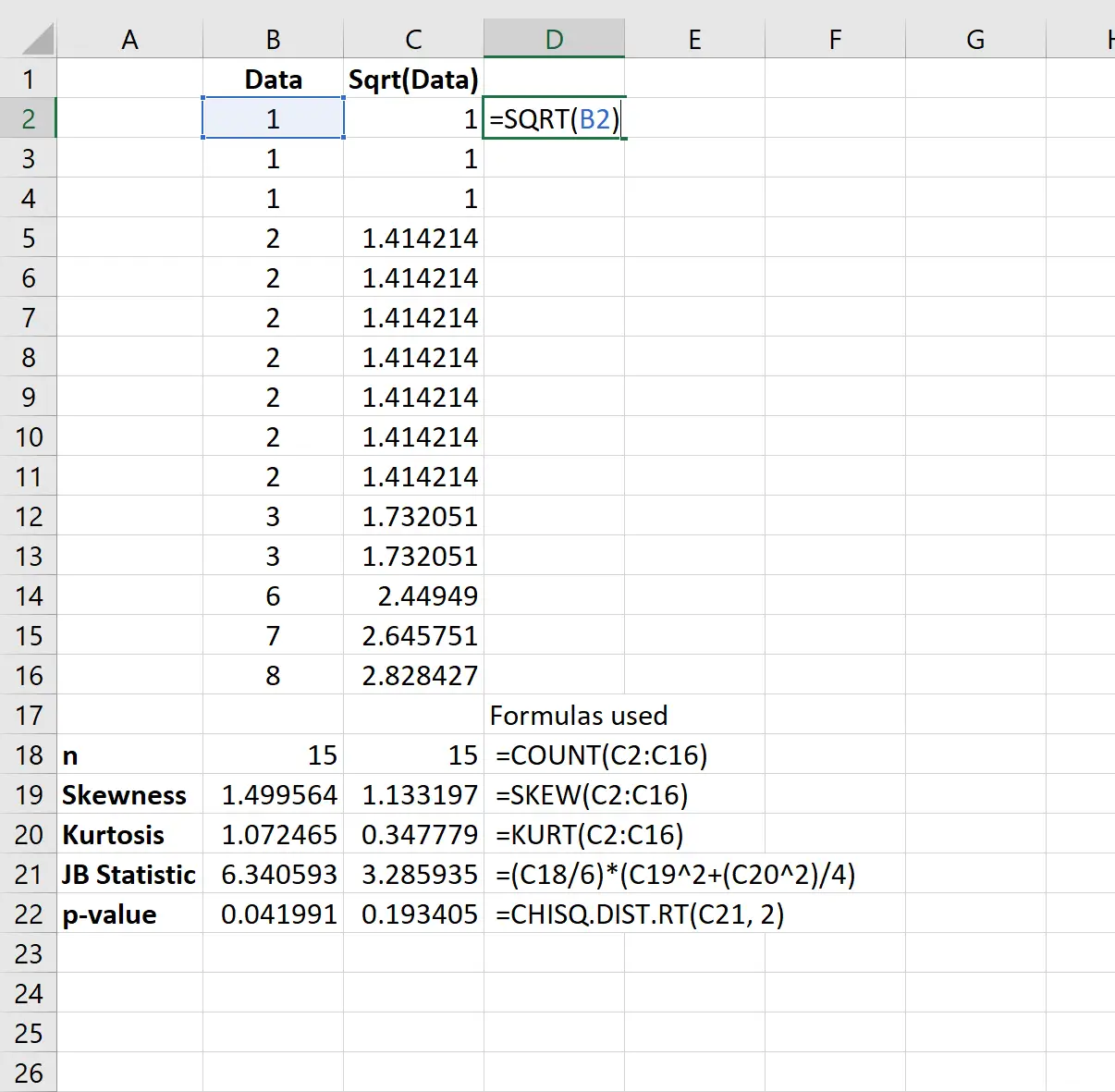Transformación de raíz cuadrada en Excel