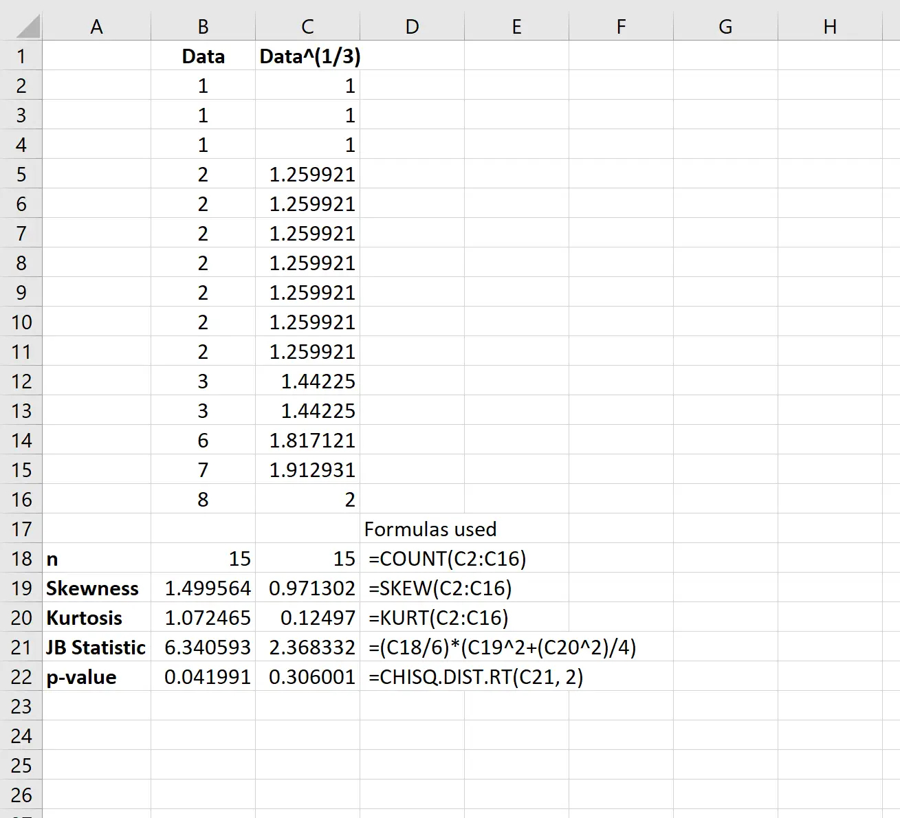 Transformación de raíz cúbica en Excel
